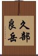 久部良岳 Scroll
