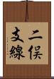 二俣支線 Scroll