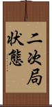 二次局状態 Scroll