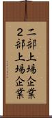 二部上場企業 Scroll