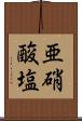 亜硝酸塩 Scroll