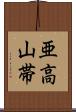亜高山帯 Scroll