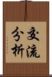 交流分析 Scroll