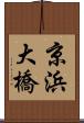 京浜大橋 Scroll