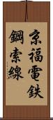 京福電鉄鋼索線 Scroll