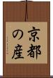 京都の産 Scroll