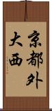 京都外大西 Scroll