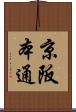 京阪本通 Scroll