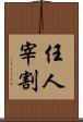 任人宰割 Scroll