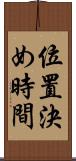 位置決め時間 Scroll