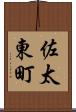 佐太東町 Scroll