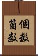 個数 Scroll