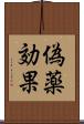 偽薬効果 Scroll