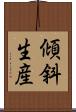 傾斜生産 Scroll