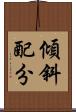 傾斜配分 Scroll