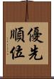 優先順位 Scroll