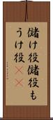 儲け役 Scroll