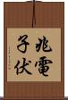 兆電子伏 Scroll