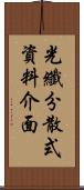 光纖分散式資料介面 Scroll