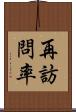再訪問率 Scroll