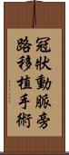 冠狀動脈旁路移植手術 Scroll