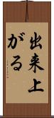 出来上がる Scroll