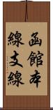 函館本線支線 Scroll