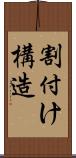 割付け構造 Scroll
