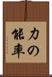 力の能率 Scroll