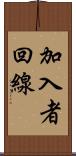 加入者回線 Scroll
