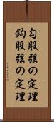 勾股弦の定理 Scroll