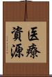 医療資源 Scroll