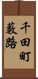 千田町藪路 Scroll