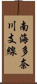 南海多奈川支線 Scroll