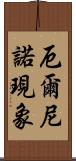 厄爾尼諾現象 Scroll