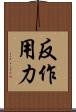 反作用力 Scroll