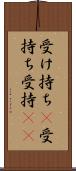 受け持ち(P) Scroll