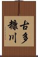 古多糠川 Scroll