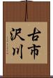 古市沢川 Scroll