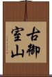 古御室山 Scroll