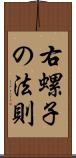 右螺子の法則 Scroll