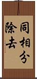 同相分除去 Scroll