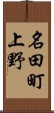 名田町上野 Scroll