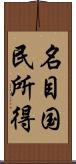 名目国民所得 Scroll