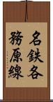 名鉄各務原線 Scroll
