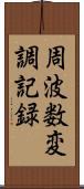 周波数変調記録 Scroll