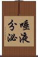 唾液分泌 Scroll
