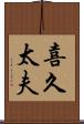 喜久太夫 Scroll