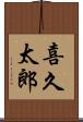 喜久太郎 Scroll