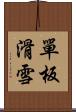 單板滑雪 Scroll
